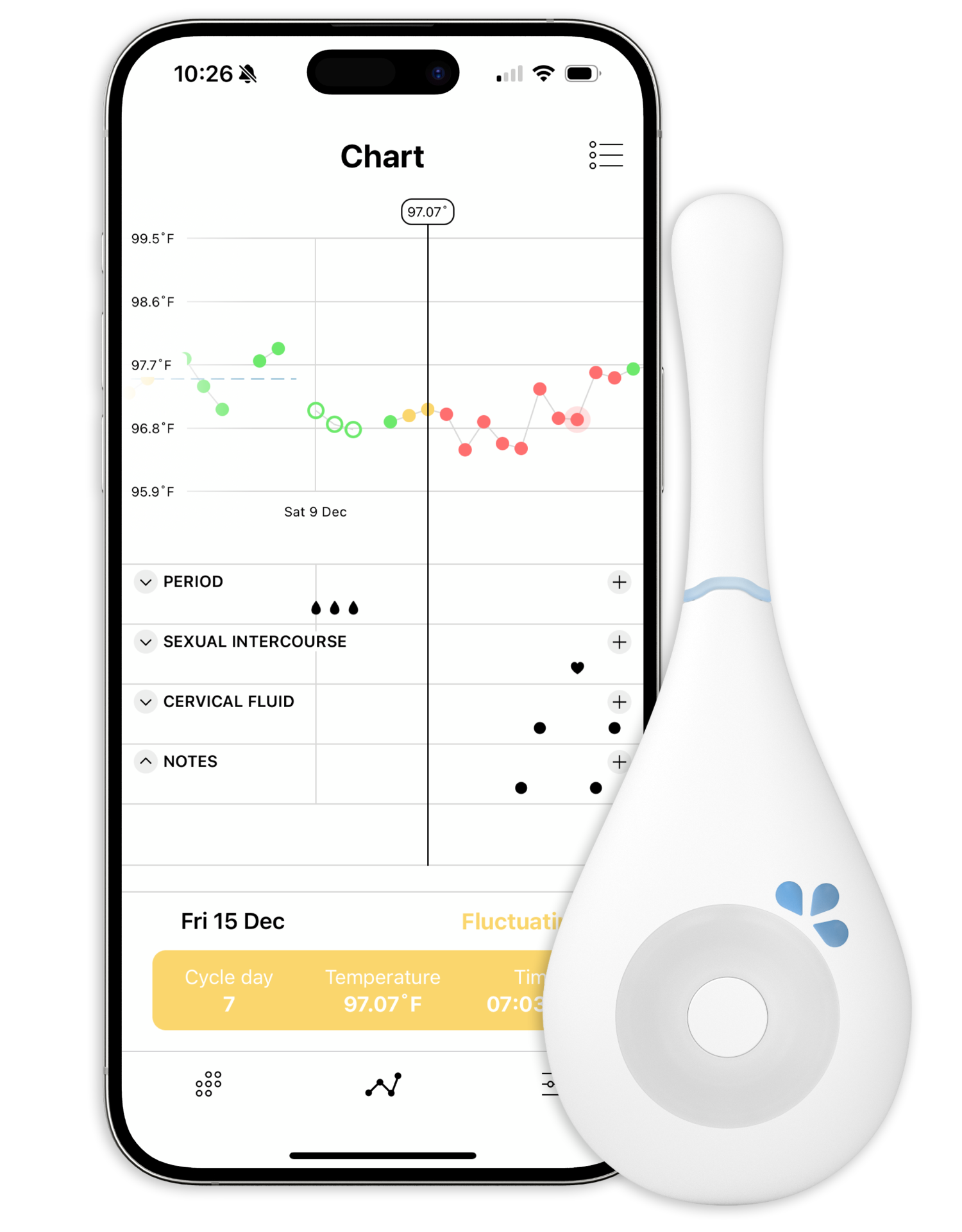 DaysyDay app chart with Daysy device
